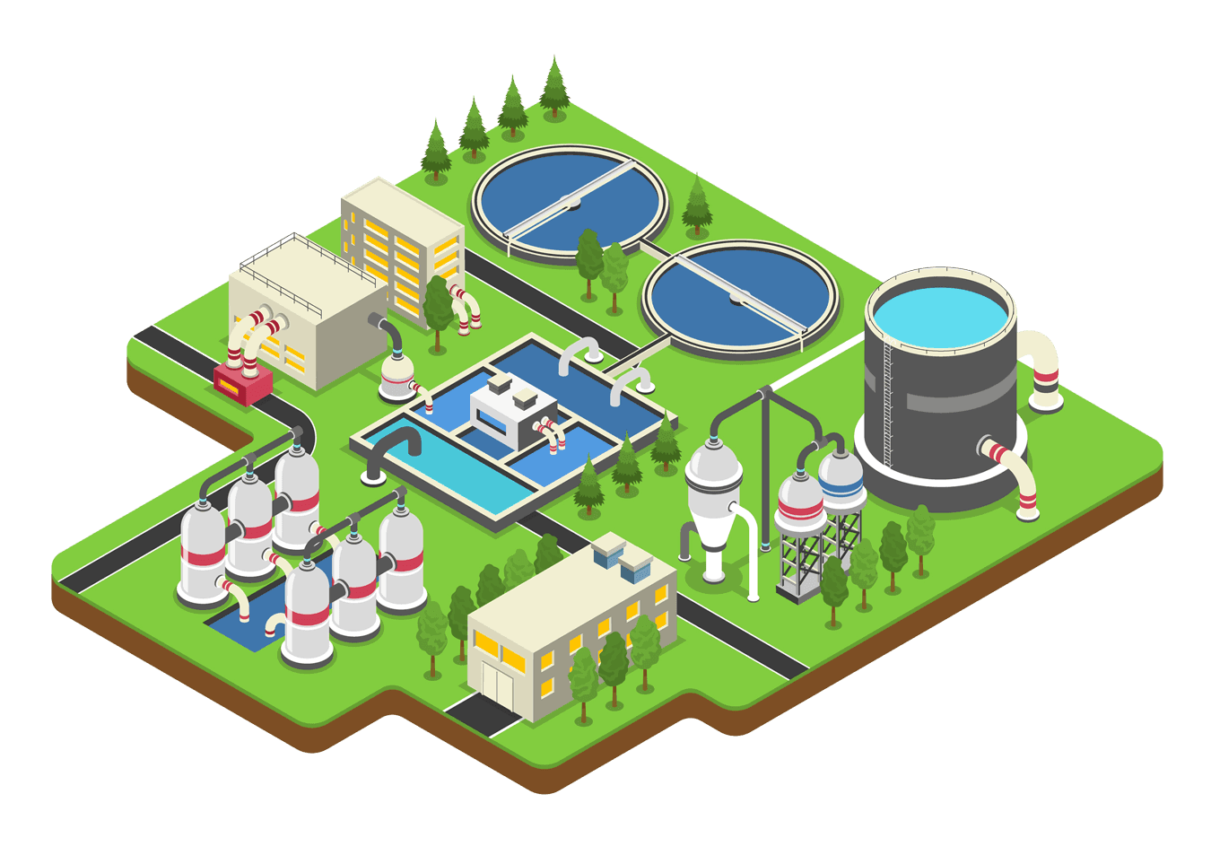  Effluent Treatment Plant (ETP)